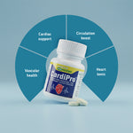 CardiPro
