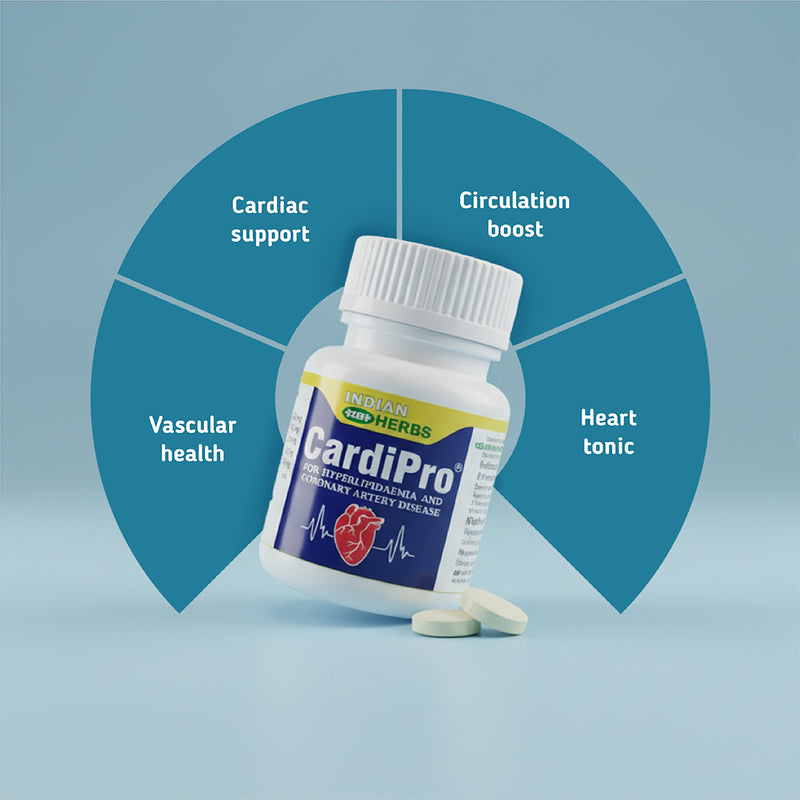 CardiPro