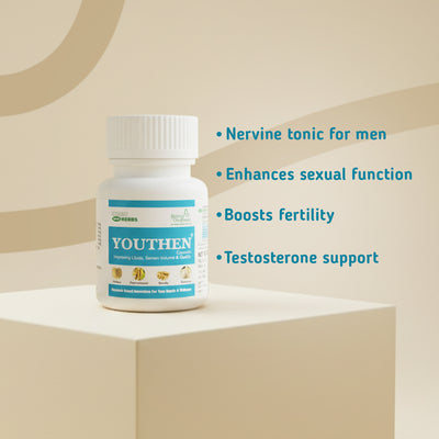 Youthen - alternate view